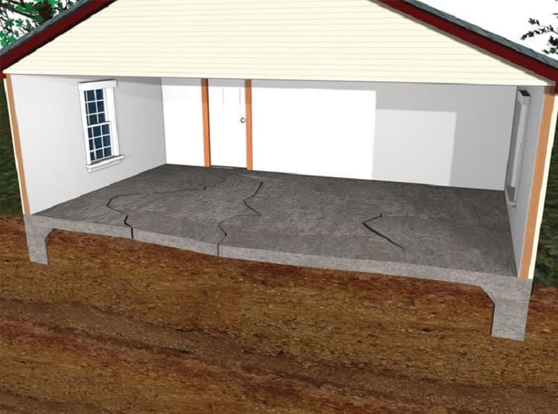 Sàn bê tông bị võng: Nguyên nhân, biểu hiện và giải pháp khắc phục